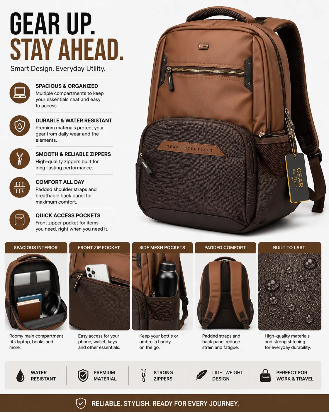 Premium Laptop Backpack for Men