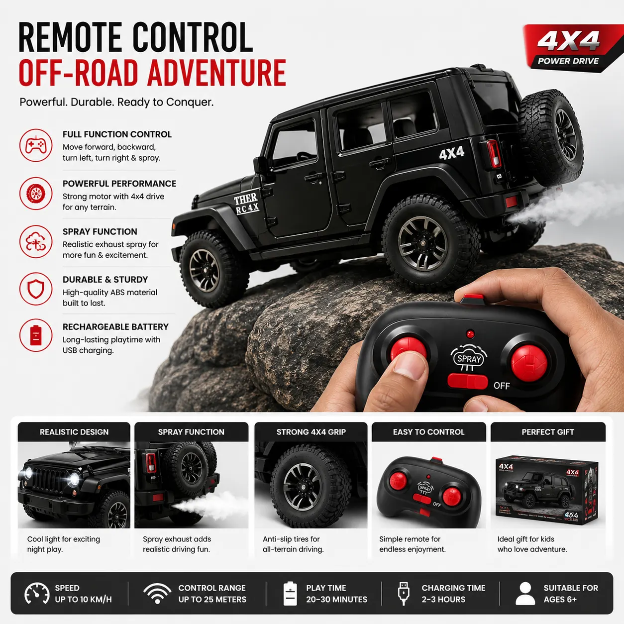 2.4GHz RC Off-Road Jeep