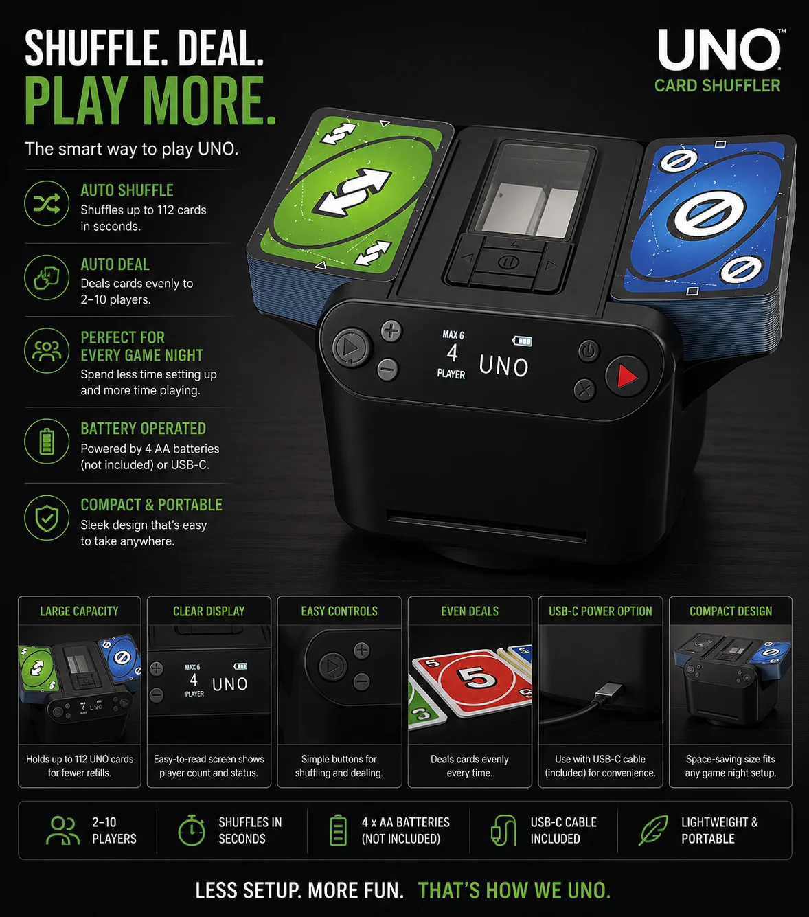 Automatic UNO Card Dealer Machine